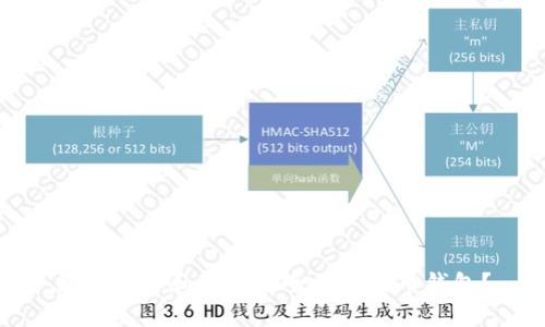 如何选择和使用安全的瑞波币钱包？